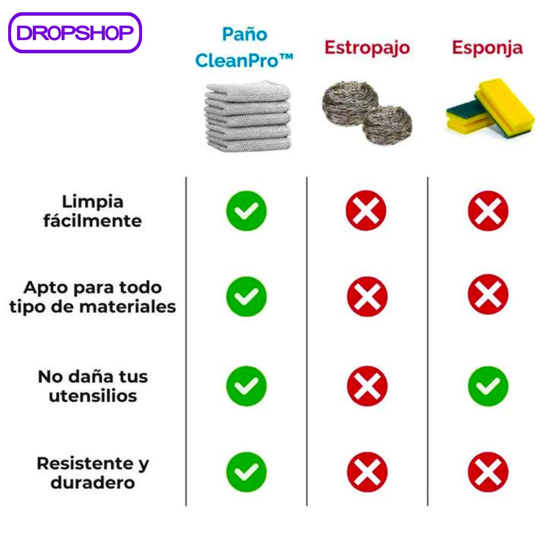 💚 LAVAFULL - PACK DE 5 PAÑOS DE LAVADO CON MÁXIMA RESISTENCIA ® [últimas unidades - envío gratis]